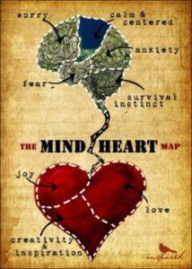 heart and mind map